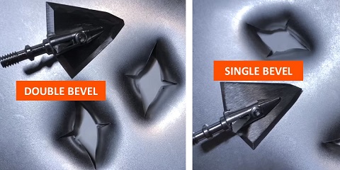 DOUBLE BEVEL VS SINGLE BEVEL IRON WILL METAIL PLAT HOLES