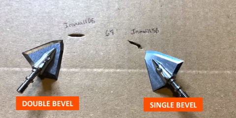 single bevel vs double bevel cardboard test
