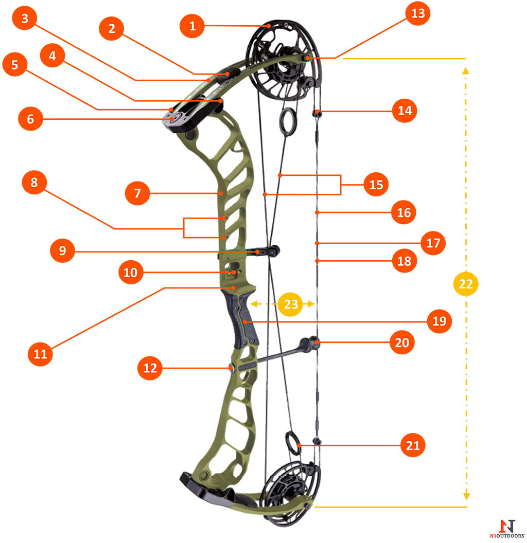 Bow and on sale arrow parts