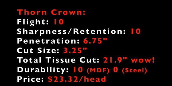 thorn crown broadhead scorecard