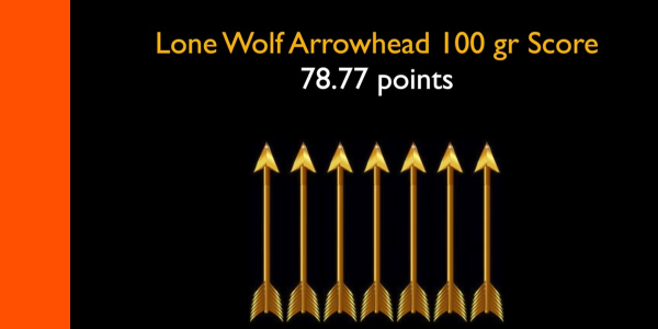 lone wolf broadhead lusk scorecard