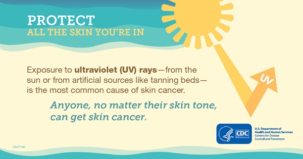 CDC UV Rays graphic