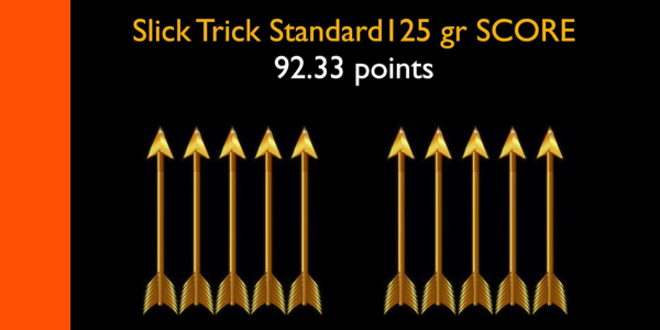 slick trick standard lusk scorecard