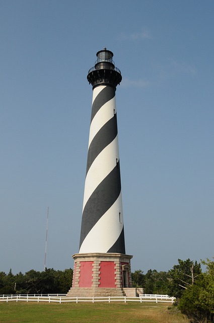 outer banks lighthouse